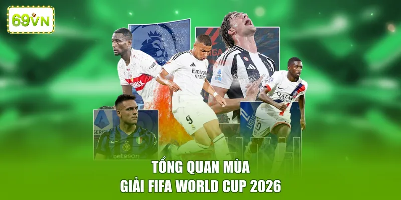 Tổng quan mùa giải FIFA World Cup 2026